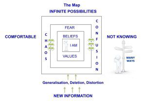 map-of-the-mind-300x225